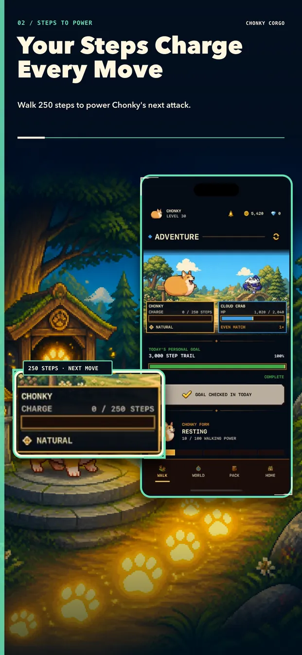 Your Steps Charge Every Move: walk 250 steps to power Chonky's next attack
