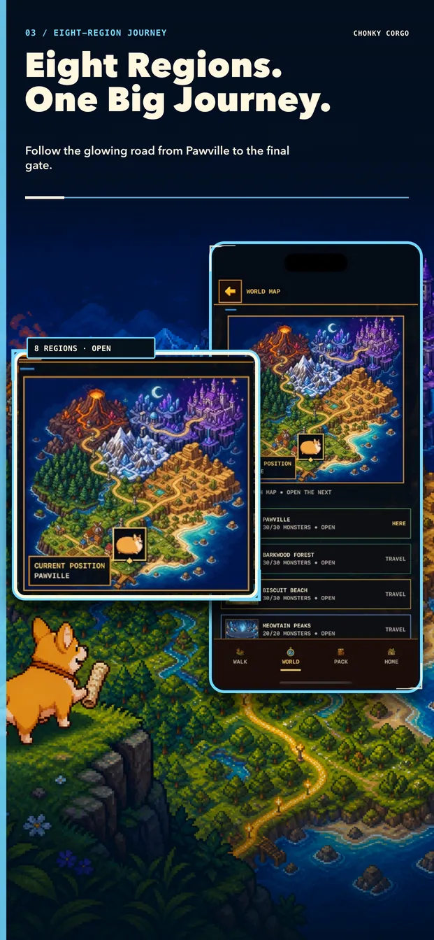 Eight Regions. One Big Journey.: the glowing road from Pawville to the final gate